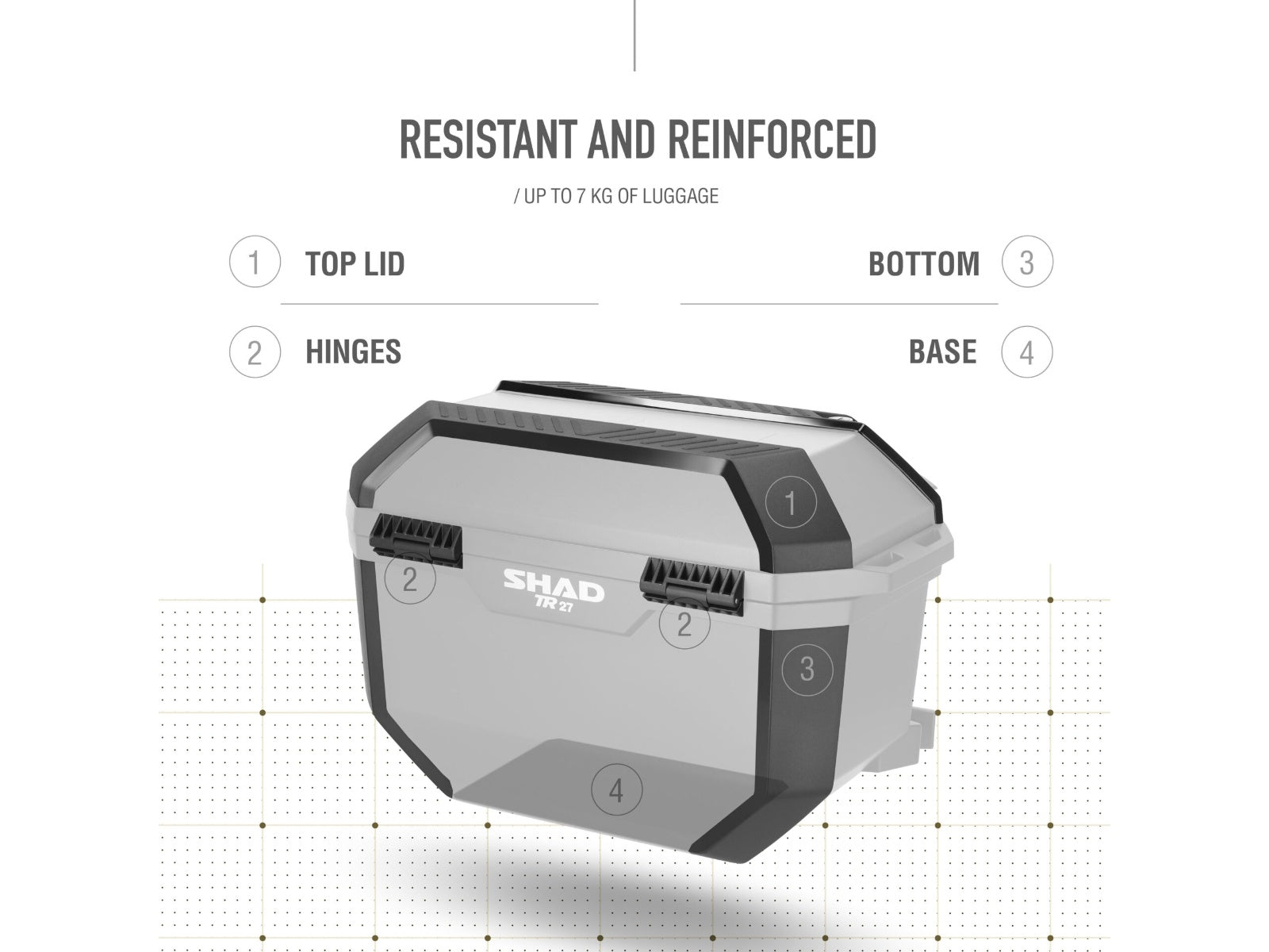 SHAD TR27 Panniers inc Aluminium Covers