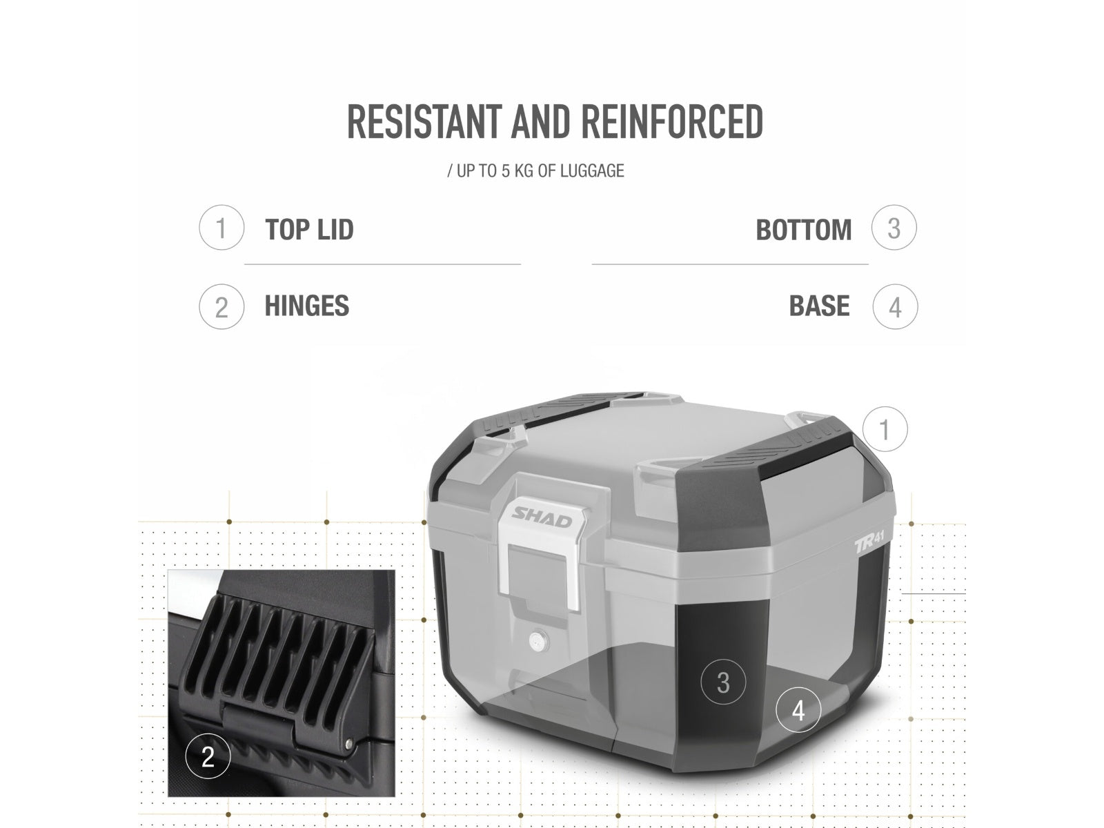SHAD TR41 Top Box - 41 Litre Terra Top Case