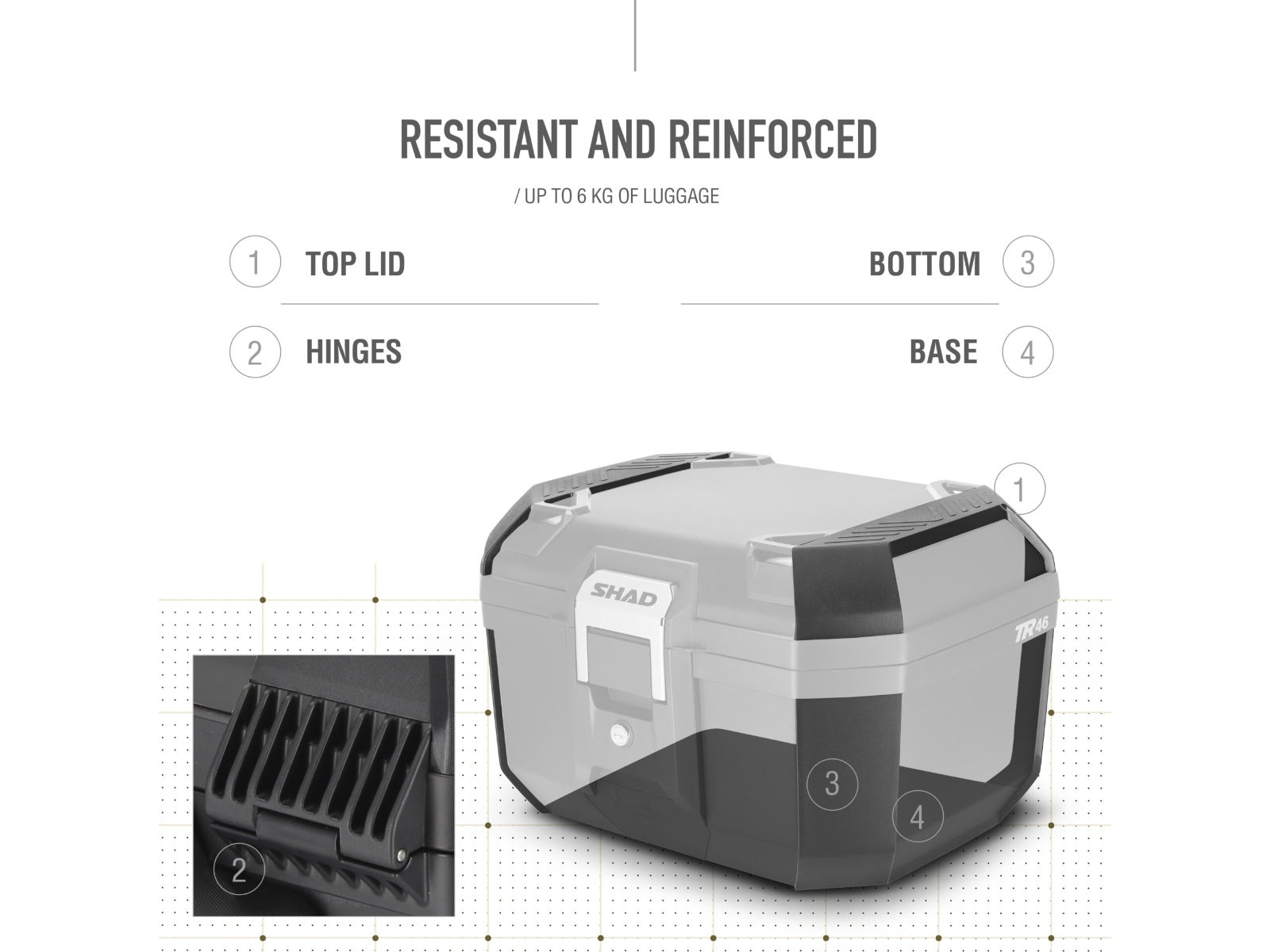 SHAD TR46 Top Box - 46 Litre Motorcycle Top Case