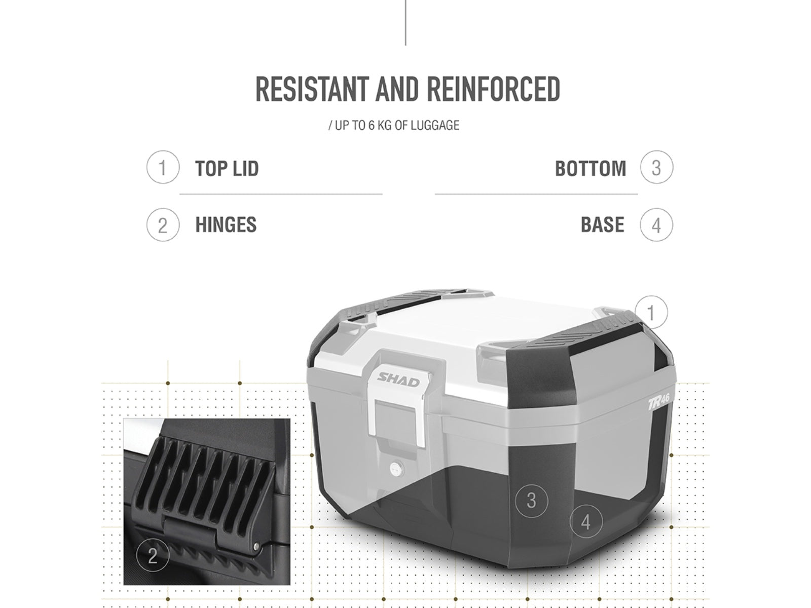 SHAD TR46 Top Box Aluminium - 46 Litre Motorcycle Top Case