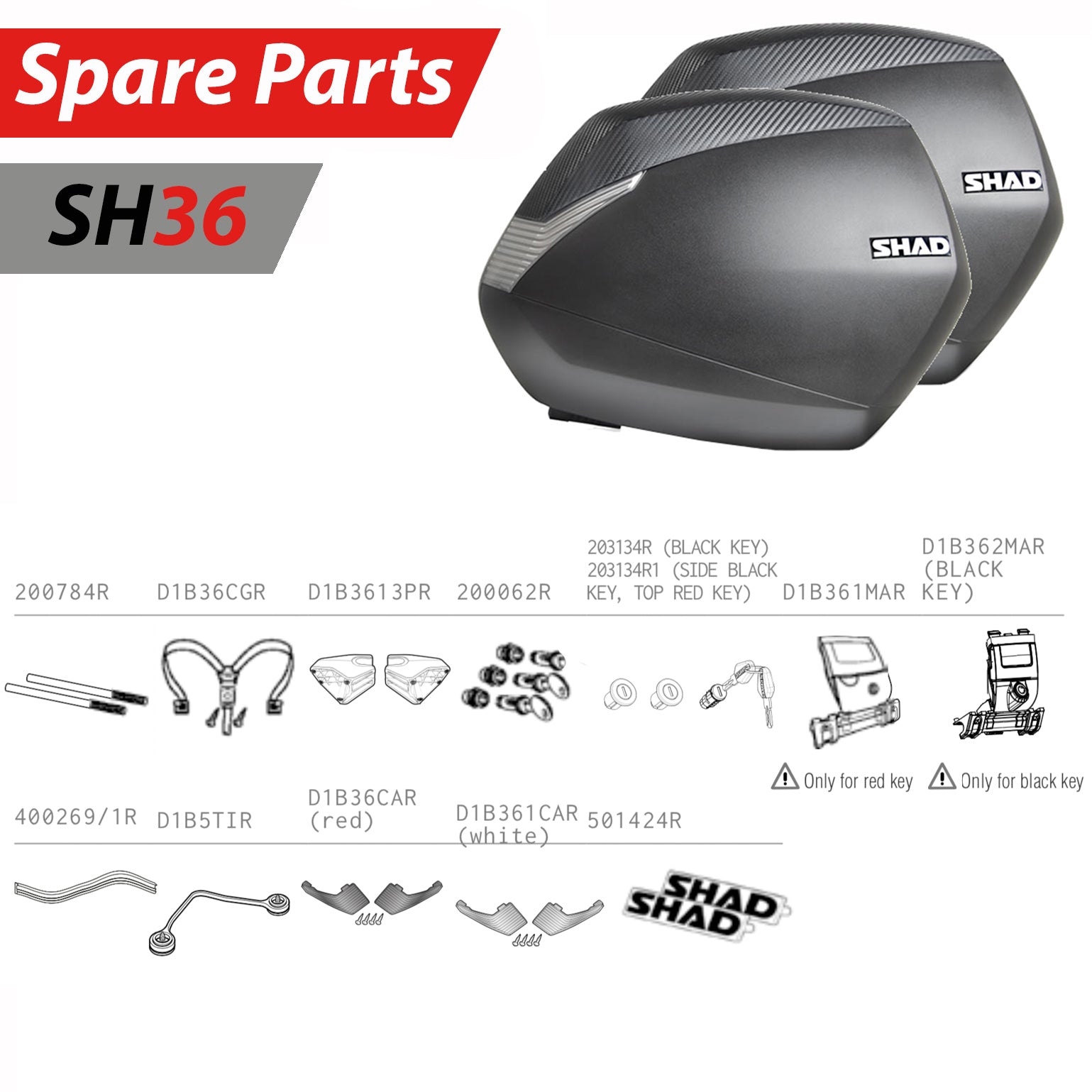 SHAD SH36 Pannier Spare Parts