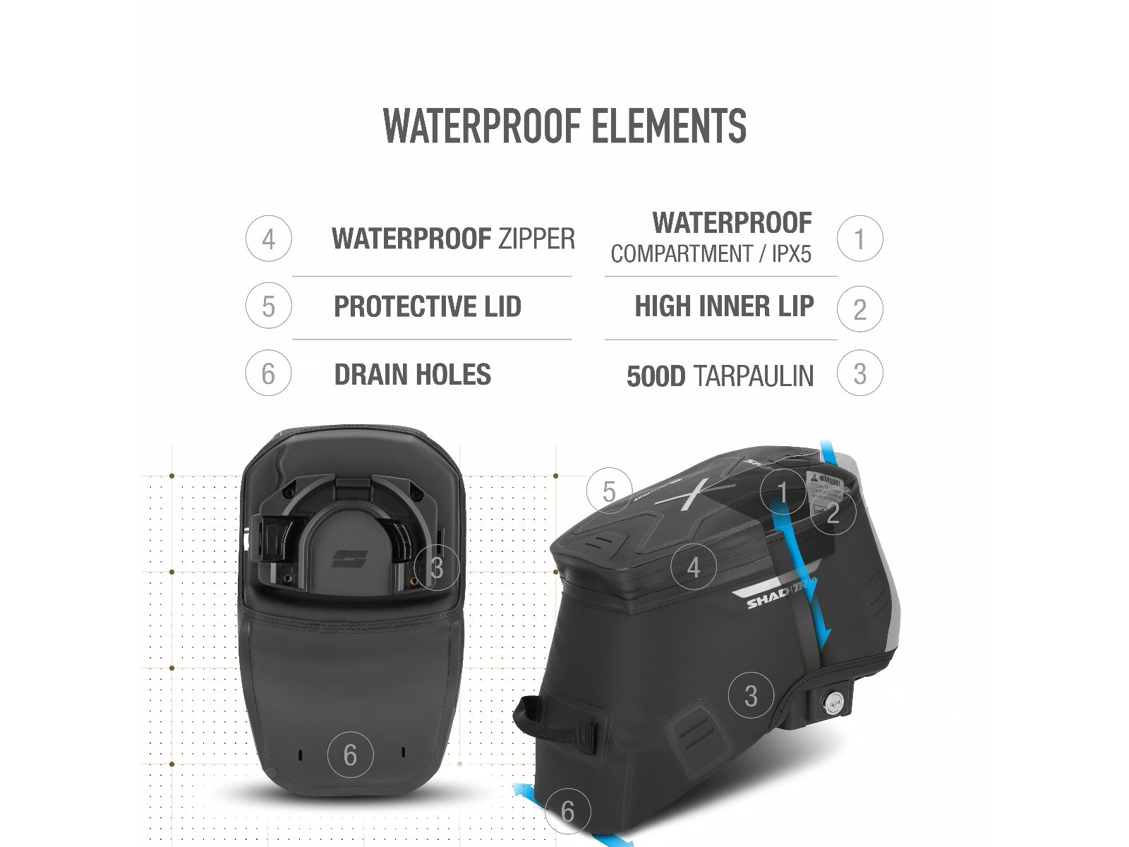SHAD TR10 Click System Tank Bag - 7 Litre