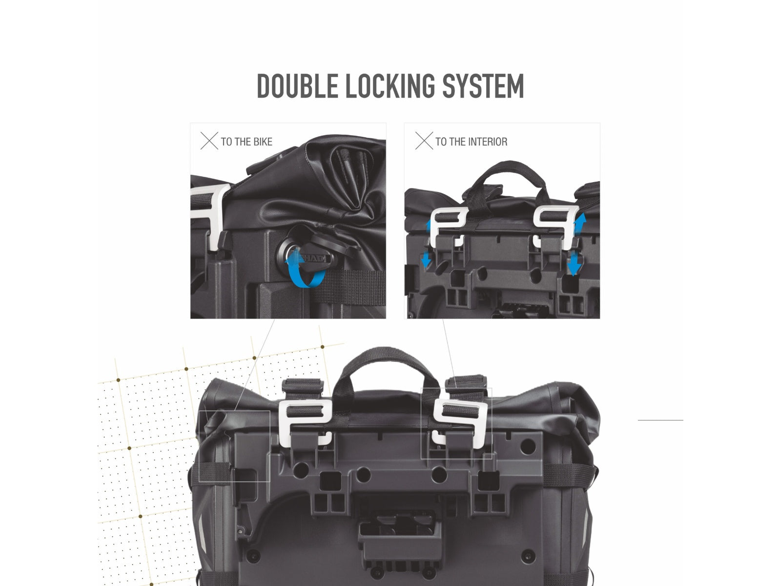 SHAD TR30 Panniers - 30 Litre Adventure Saddlebags
