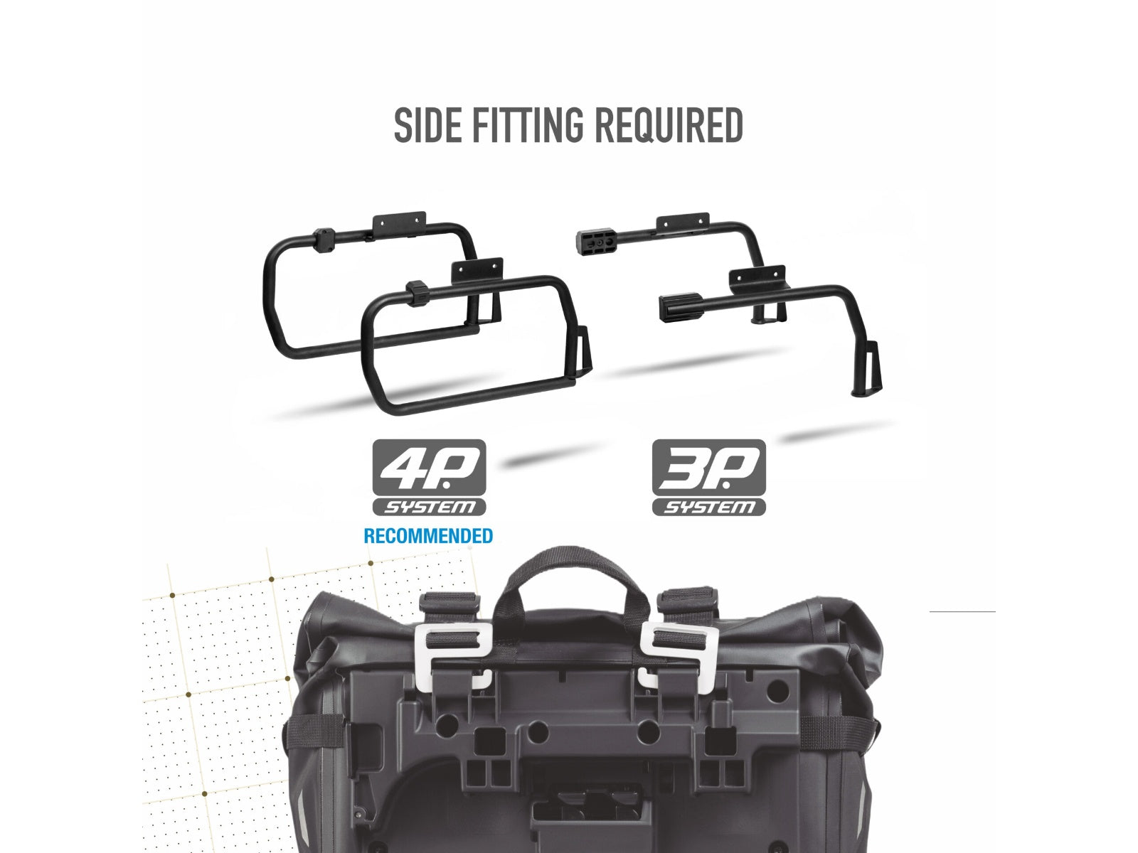 SHAD TR30 Panniers - 30 Litre Adventure Saddlebags