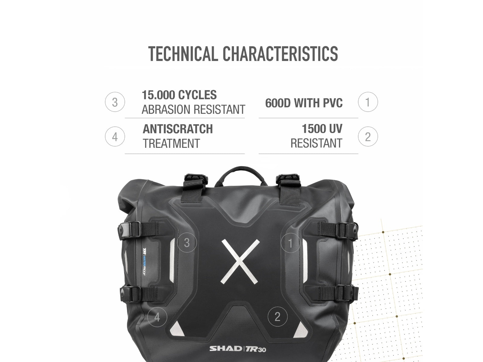 SHAD TR30 Panniers - 30 Litre Adventure Saddlebags