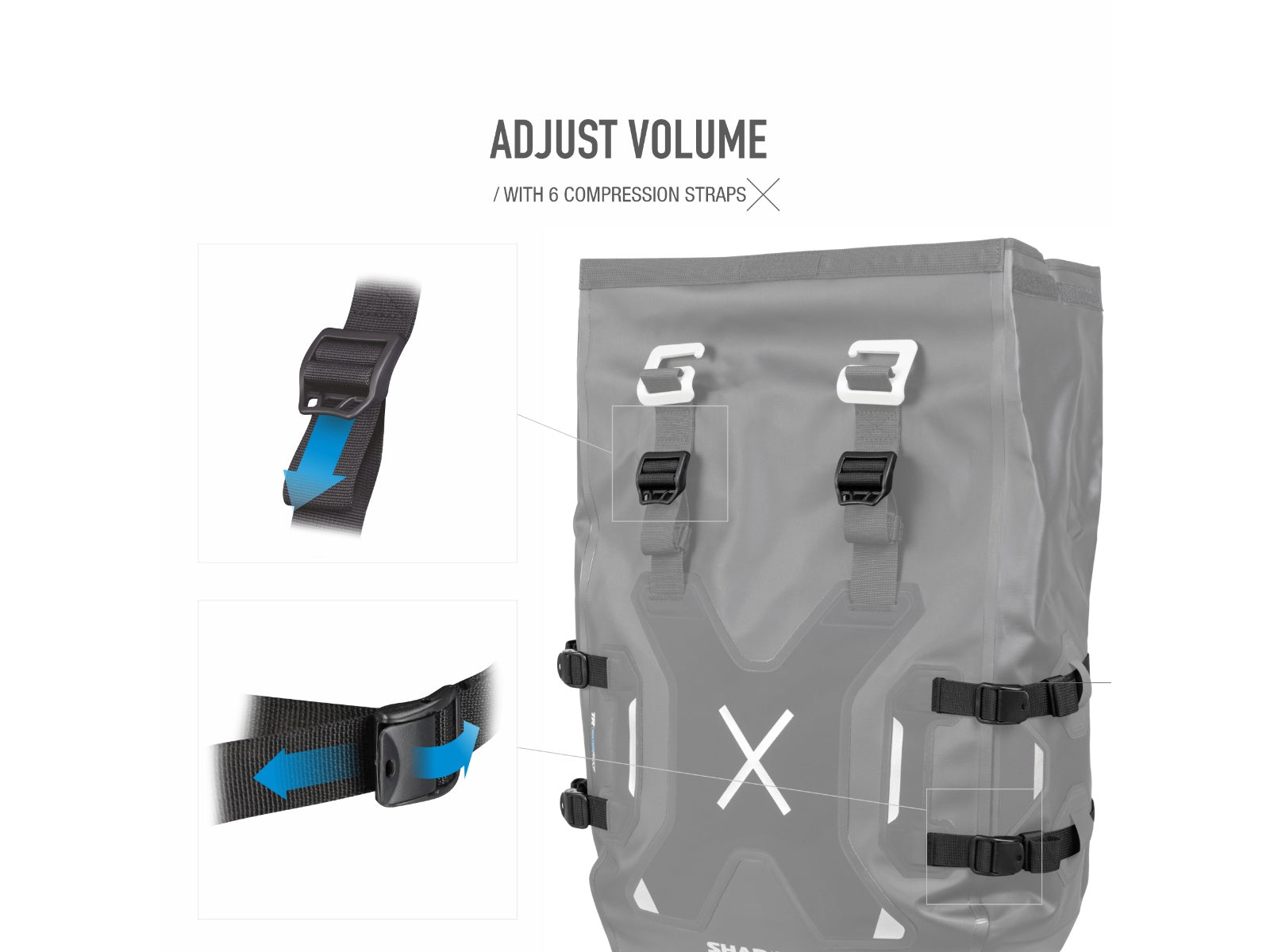 SHAD TR30 Panniers - 30 Litre Adventure Saddlebags