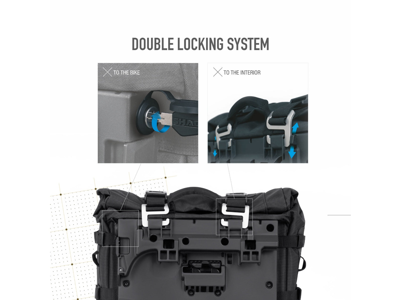 SHAD TR40 Panniers - 32 Litre Adventure Saddlebags