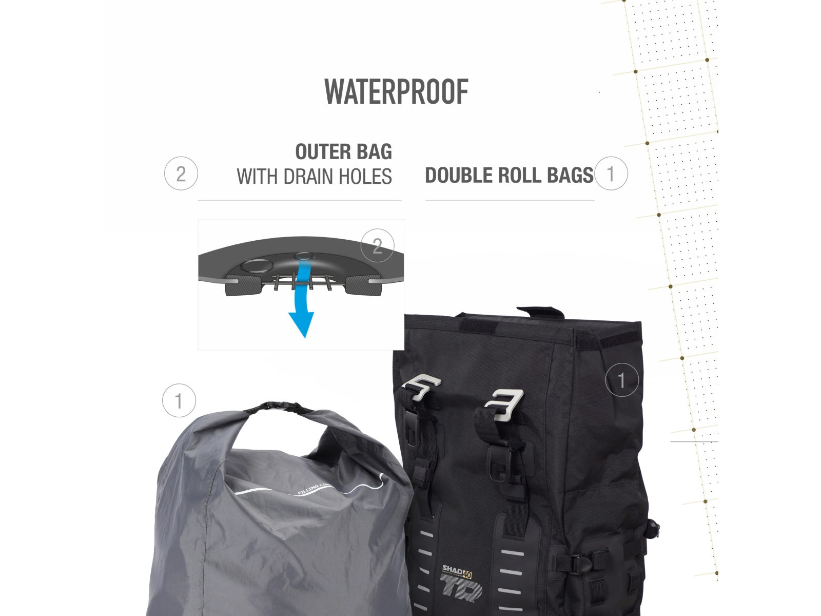 SHAD TR40 Panniers - 32 Litre Adventure Saddlebags