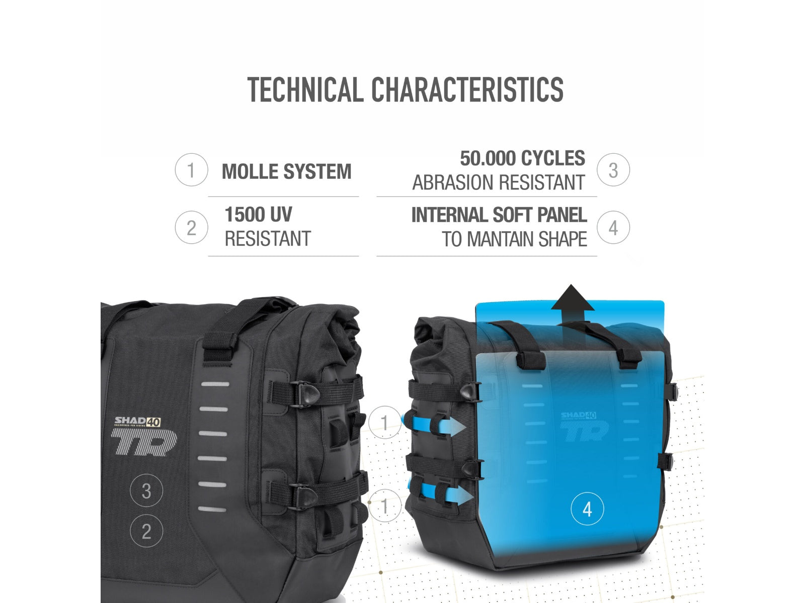 SHAD TR40 Panniers - 32 Litre Adventure Saddlebags